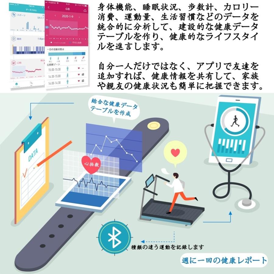 スマートウォッチ 血圧 心拍数 血中酸素 睡眠診断 カロリー消費 7種運動追跡 健康診断 友達追加 音楽制御 長居注意 腕上げ点灯 交換ベルト贈呈 D7qtk4 Bestmatch 通販 Yahoo ショッピング