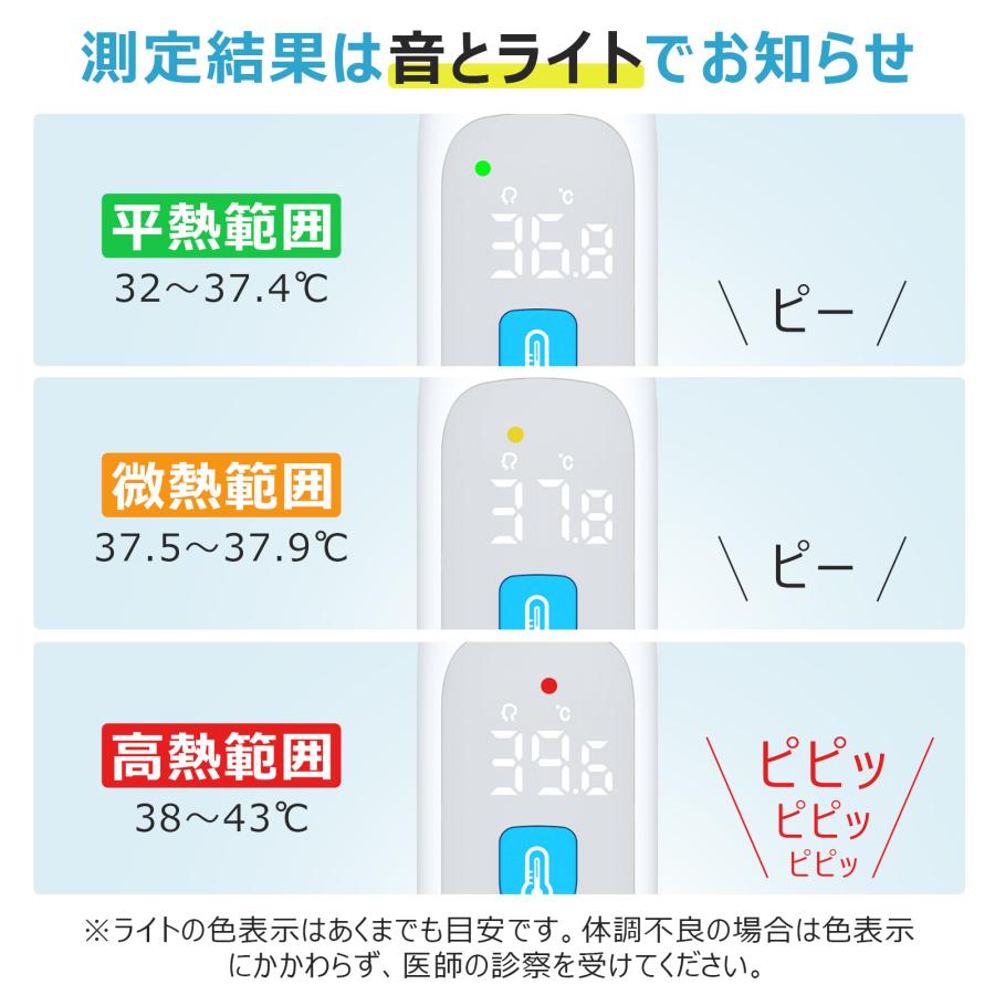 割引クーポンあり+P5倍 赤外線体温計 体温計 非接触型体温計 医療機器認証 額 耳 非接触体温計 おでこ 検温器 大人 子供 赤ちゃん 幼稚園 1秒測定 mediken | ブランド登録なし | 04