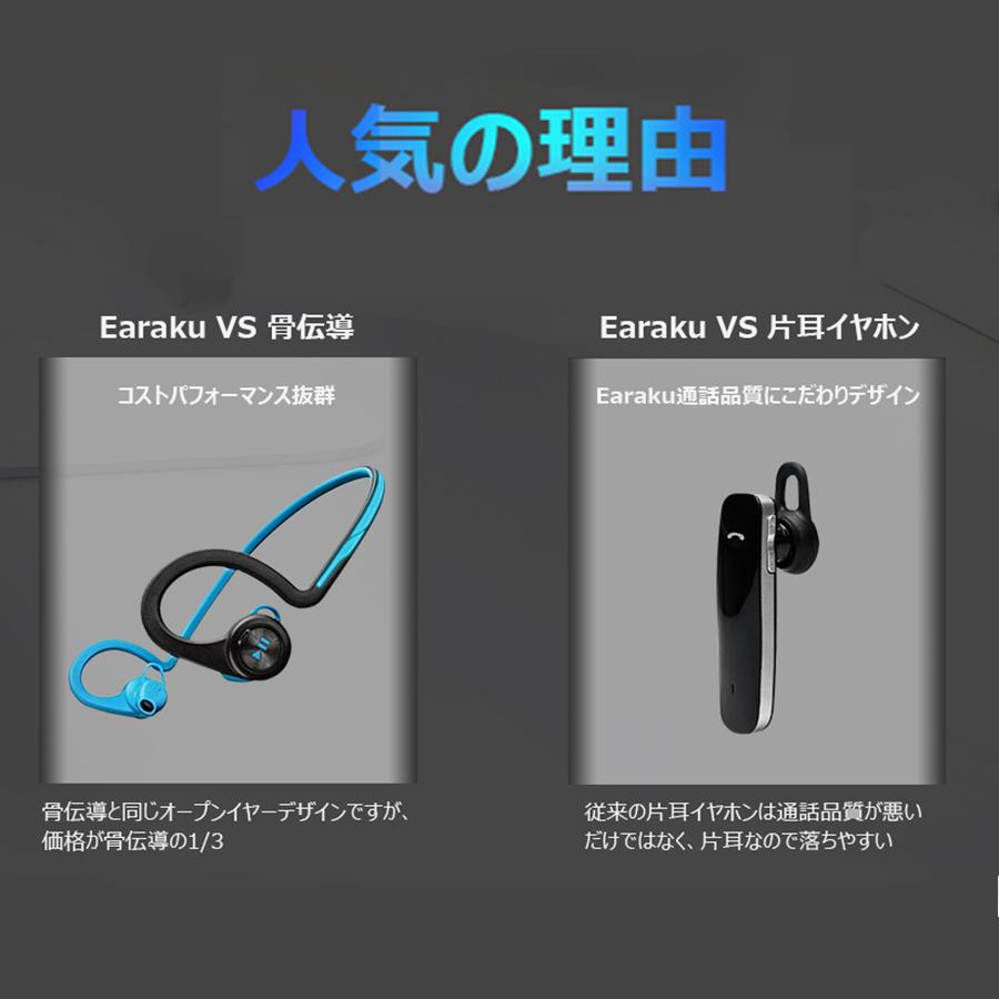 bluetooth ヘッドセット ワイヤレス イヤホン マイク付き bluetooth ブルートゥース Zoomに対応 骨伝導イヤホン 代替品 テレワーク 父の日 プレゼント｜bestmatch｜12