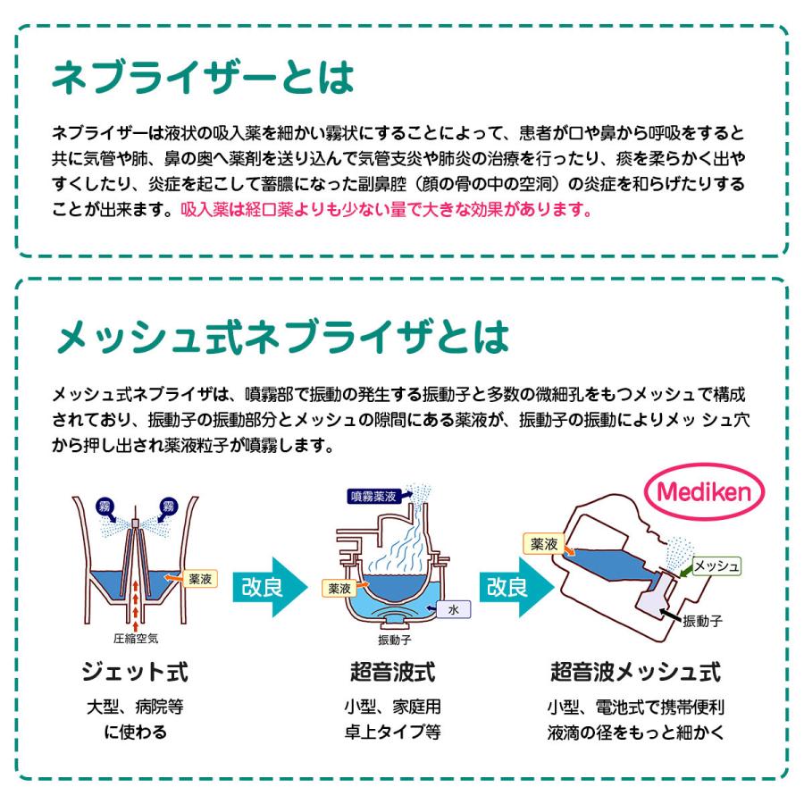 メーカー再生品 ネブライザーl型一般医療機器 Qdtek Vn