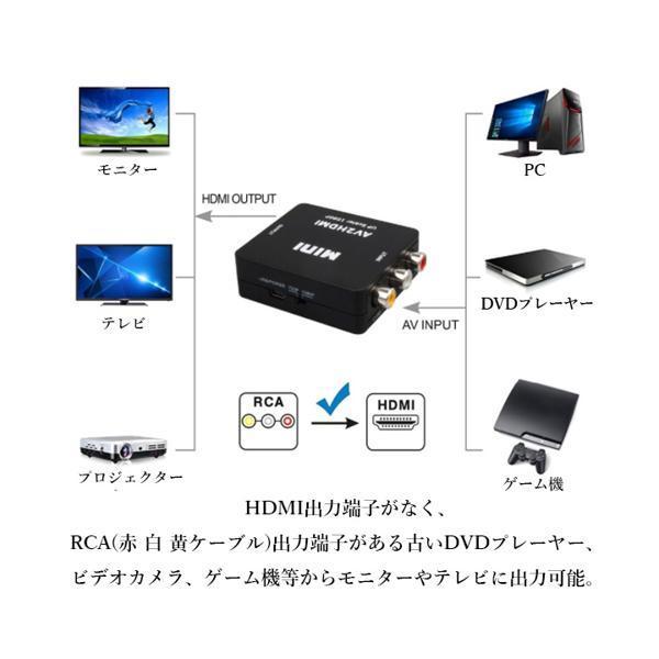 RCA to HDMI 変換コンバーター AV to HDMI 変換器 3色ピン 赤 黄 白 音声転送 アナログ 1080P FullHD ((S｜bestone1｜03