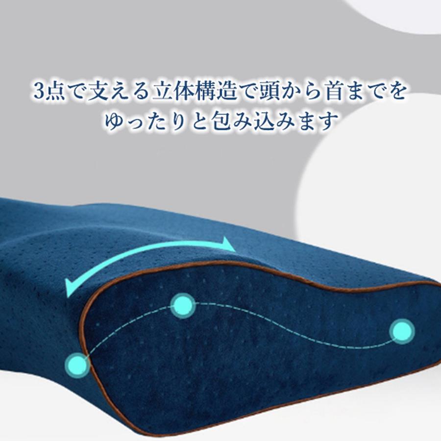 低反発 まくら 枕 リフレッシュ 立体構造 おすすめ 清潔 快適 ネイビー
