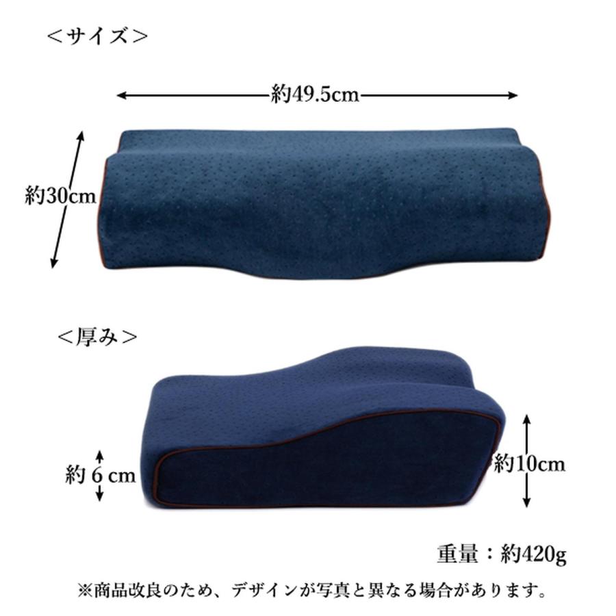 低反発 まくら 枕 リフレッシュ 立体構造 おすすめ 清潔 快適 ネイビー