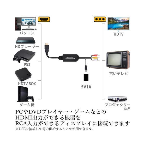 HDMI to RCA 変換ケーブル コンポジット コンバーター 変換器 変換アダプター USB給電 1080p AV出力 PC ゲーム ((S｜bestone1｜03