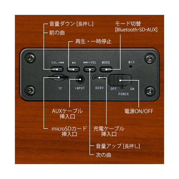 Bluetooth スピーカー ウッドスピーカー 木製 木目 小型 ステレオサウンド  USB充電 ワイヤレス 無線 接続 おしゃれ ((S｜bestone1｜07