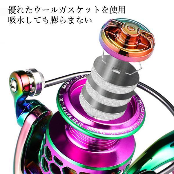 スピニングリール フィッシングリール 釣り アウトドア フィッシング