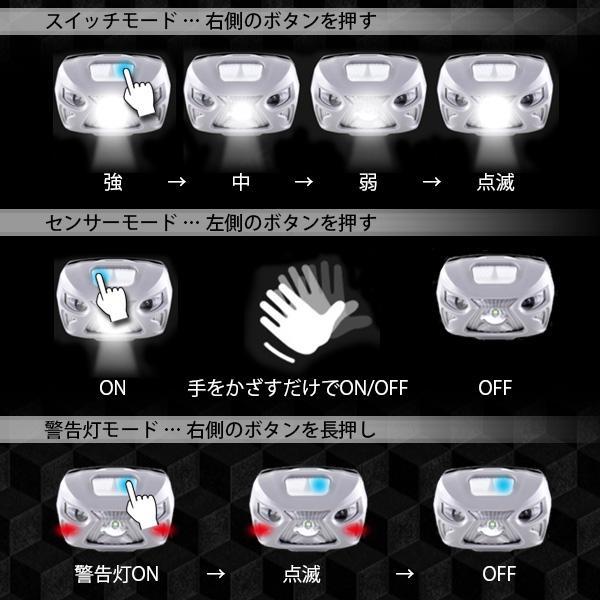 ヘッドライト 充電式 LED ヘッドランプ ブラック USB センサー ライト調光 ワークライト 軽量 明るい 防水 アウトドア ((S｜bestone1｜04