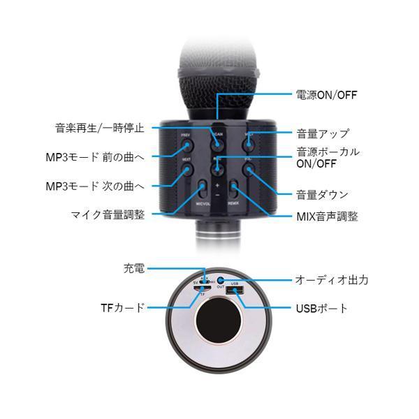 2個セット ◇1年保証付◇ カラオケ マイク ワイヤレス 2個セット ◇1年保証付◇ カラオケ マイク ワイヤレス