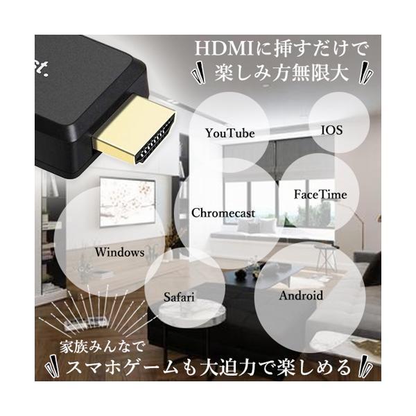 2個セット ◇1年保証付◇ AnyCast 最新版 ドングルレシーバー HDMI