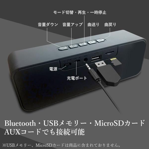 2個セット スピーカー Bluetooth ワイヤレス Bluetooth5.0 10時間再生