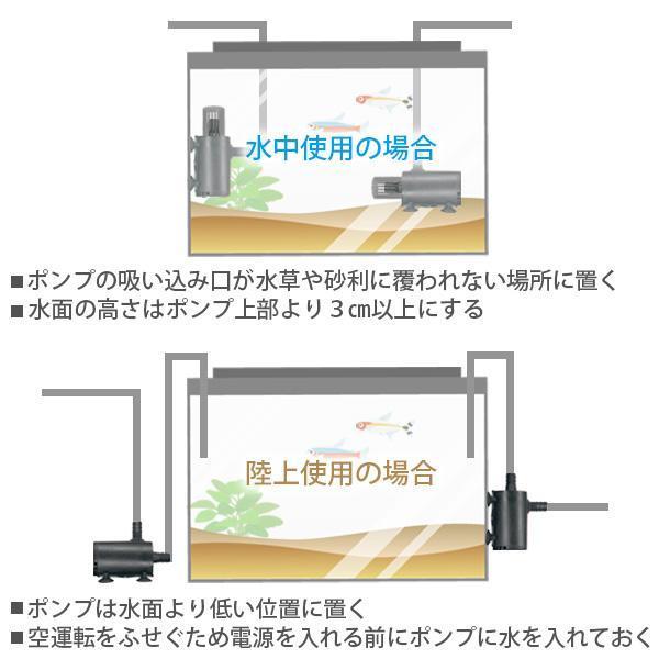 2個セット 水中ポンプ 小型 静音 高効率 低ノイズ 水槽 噴水 車の冷却