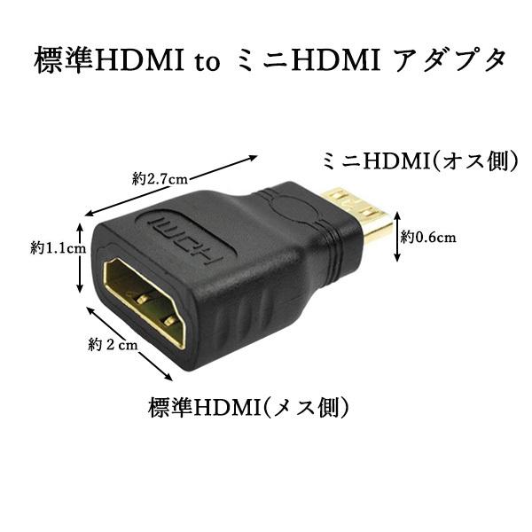 3ヶ月保証付 mini ミニ HDMI オス to HDMI メス 変換 アダプタ ((S｜bestone1｜02