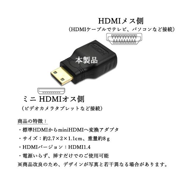 3ヶ月保証付 mini ミニ HDMI オス to HDMI メス 変換 アダプタ ((S｜bestone1｜03