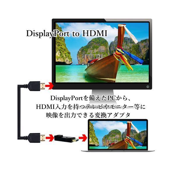 ◆3ヶ月保証付き◆ DisplayPort to HDMI 変換アダプタ 1080P対応 ディスプレイポートオス HDMIメス 変換コネクタ ((S｜bestone1｜02