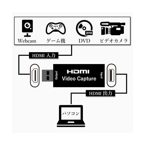 ◆3ヶ月保証付◆キャプチャーボード HDMI USB2.0対応 ゲームキャプチャー ゲーム録画 実況 配信 ライブ会議 PS4 Xbox Nintendo Switch 電源不要 送料無料 ((S｜bestone1｜04