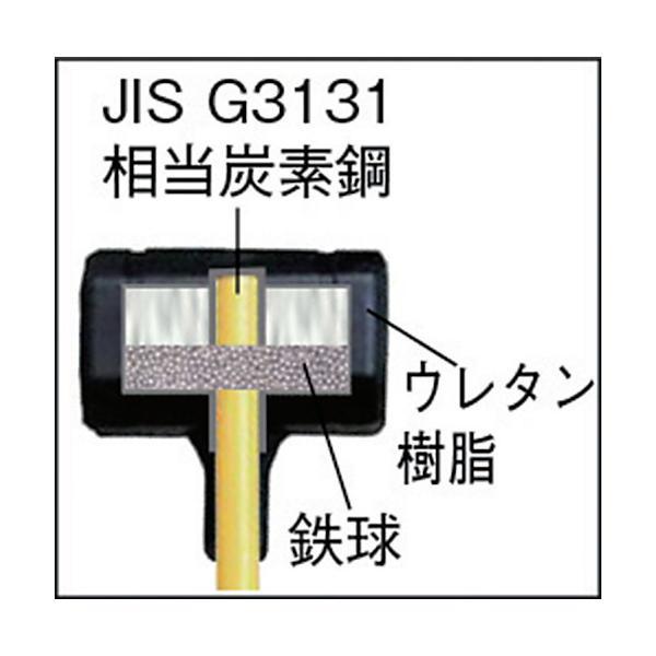 TRUSCO(トラスコ) ウレタンハンマー グラスファイバー柄 #4 TPU-4｜bestone1｜02