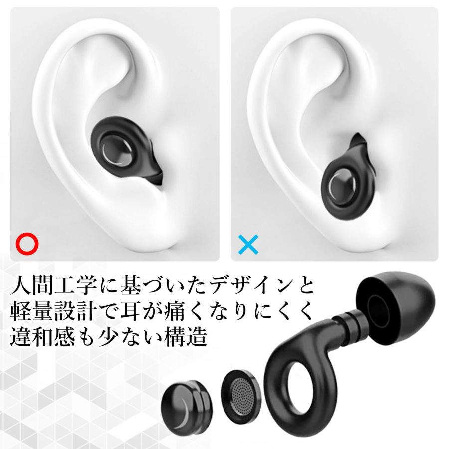 耳栓 睡眠用 高遮音性 騒音32dB低減 イヤーキャップ4サイズ付属