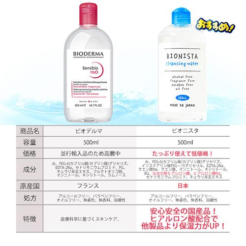 BIODERMA（ビオデルマ） サンシビオ(クリアリン) H2O D(赤) 500ml×2本