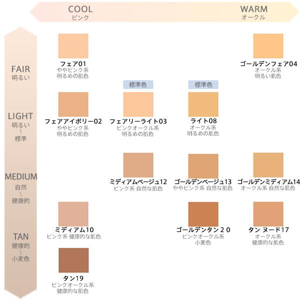 ベアミネラル オリジナル ファンデーション 8g #フェアリーライト 並行