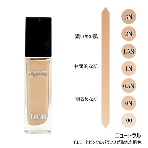 Christian Dior（クリスチャン・ディオール） ディオールスキン