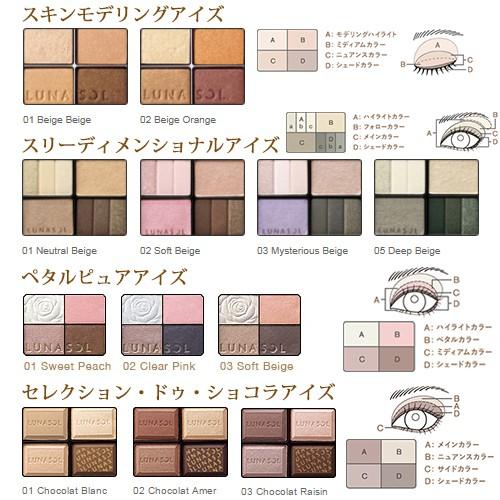 LUNASOL（ルナソル） カネボウ スリーディメンショナルアイズ 4g #03