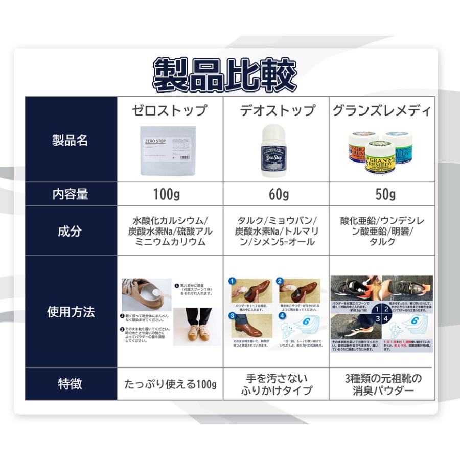 GRAN'S REMEDY（グランズレメディ） 50g お得な3個セット 安心なQR