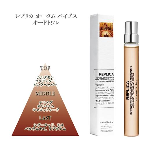 メゾンマルジェラ レプリカ オードトワレ EDT SP 各種選択 10ml ミニ
