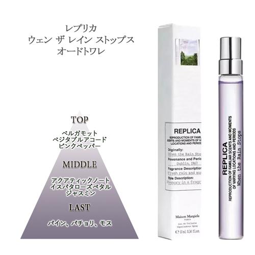 【新品未使用】メゾン マルジェラ レプリカ EDT 100ml 楽天市場】MAISON MARGIELA メゾンマルジェラ レプリカ EDT 30ml 100ml