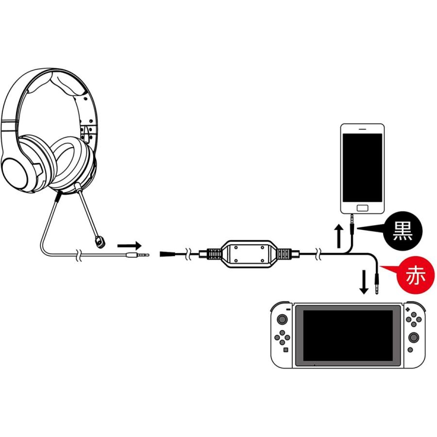 送料無料 ゲーミングヘッドセットハイグレード For Nintendo Switch ピカチュウ Pop Pikapop ベストプライス四国本店 通販 Yahoo ショッピング