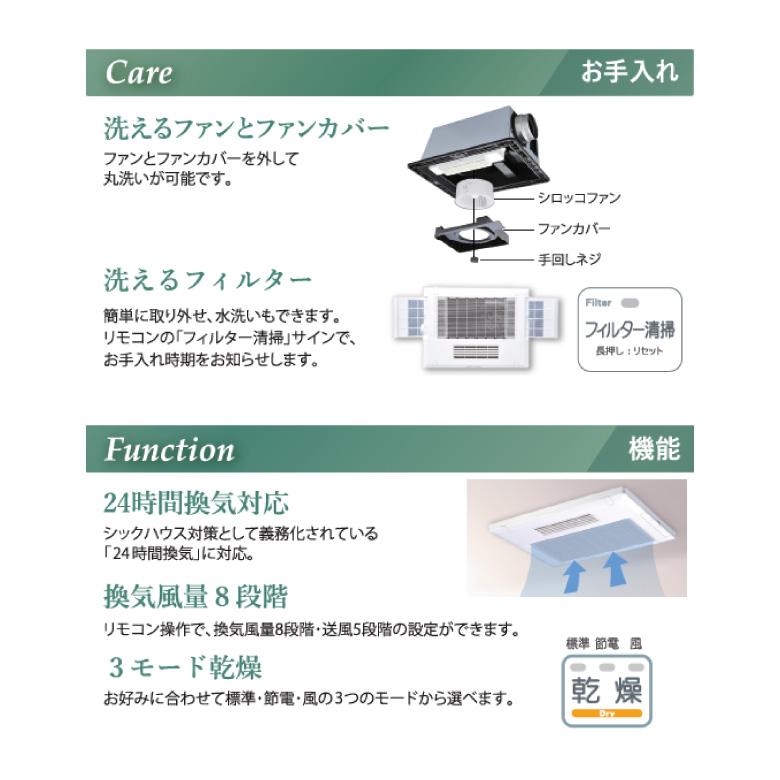 高須産業 【BF-131SKA】浴室換気乾燥暖房機 1室換気 天井タイプ PTC