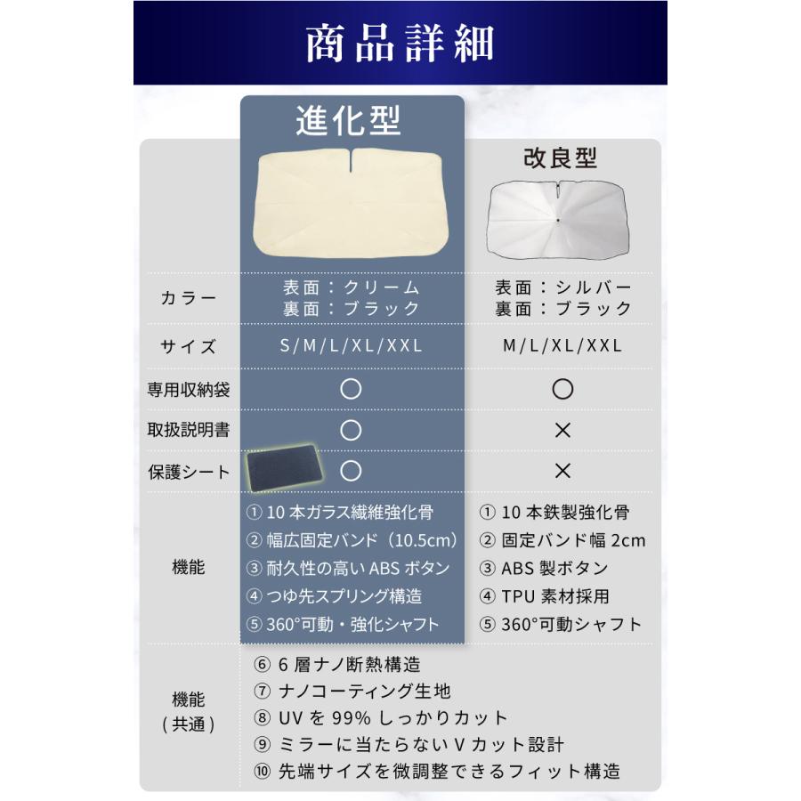 サンシェード 車 フロントサンシェード 傘式サンシェード ダッシュ
