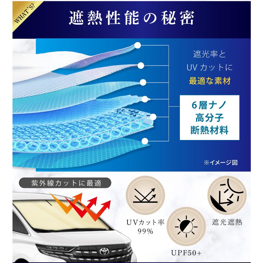 サンシェード 車 フロントサンシェード 傘式サンシェード ダッシュ