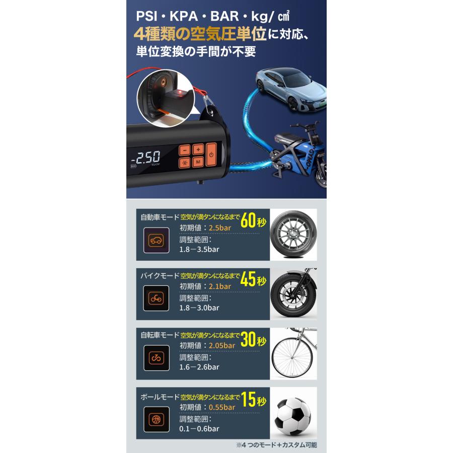 空気入れ モバイルバッテリー 自転車 車 コンパクト 電動空気入れ