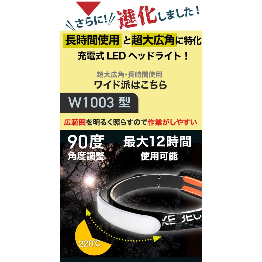 LED ヘッドライト 充電式 ヘッドランプ 防水 アウトドア用 災害対策