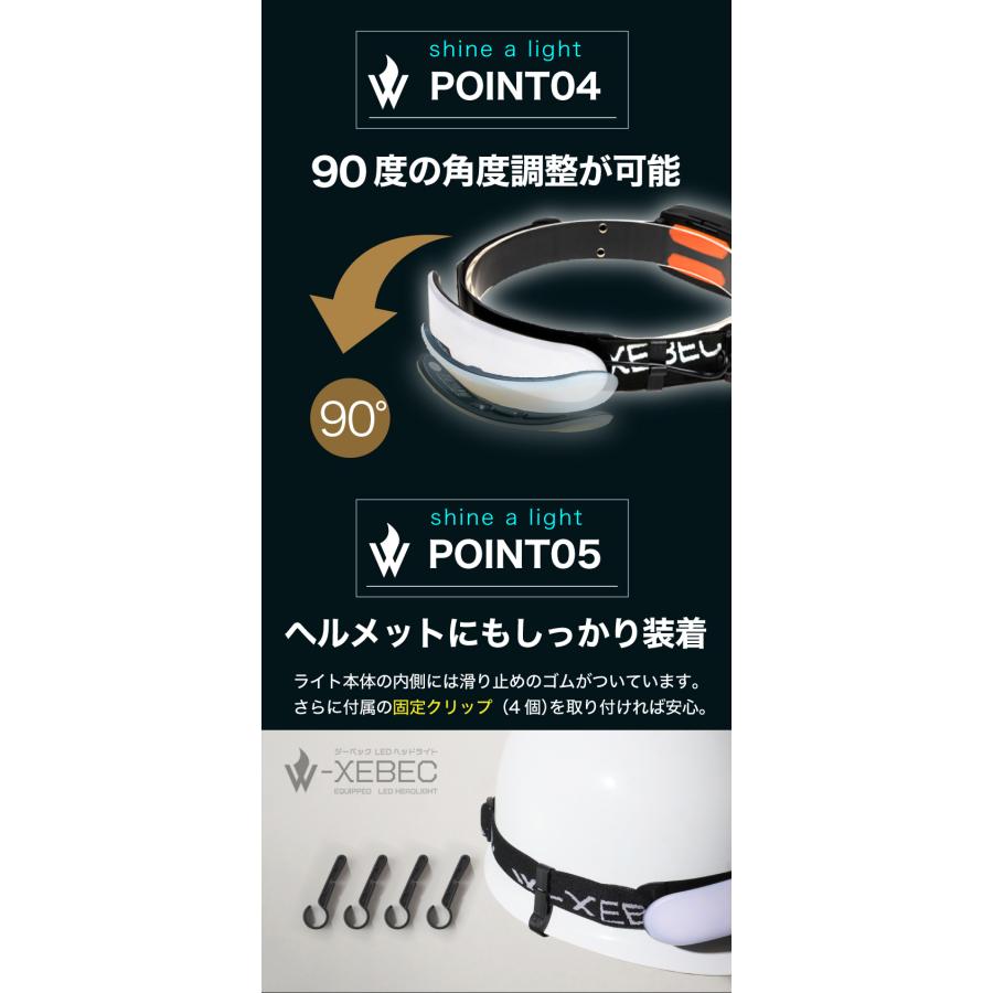 LED ヘッドライト 充電式 ヘッドランプ 防水 アウトドア用 災害対策