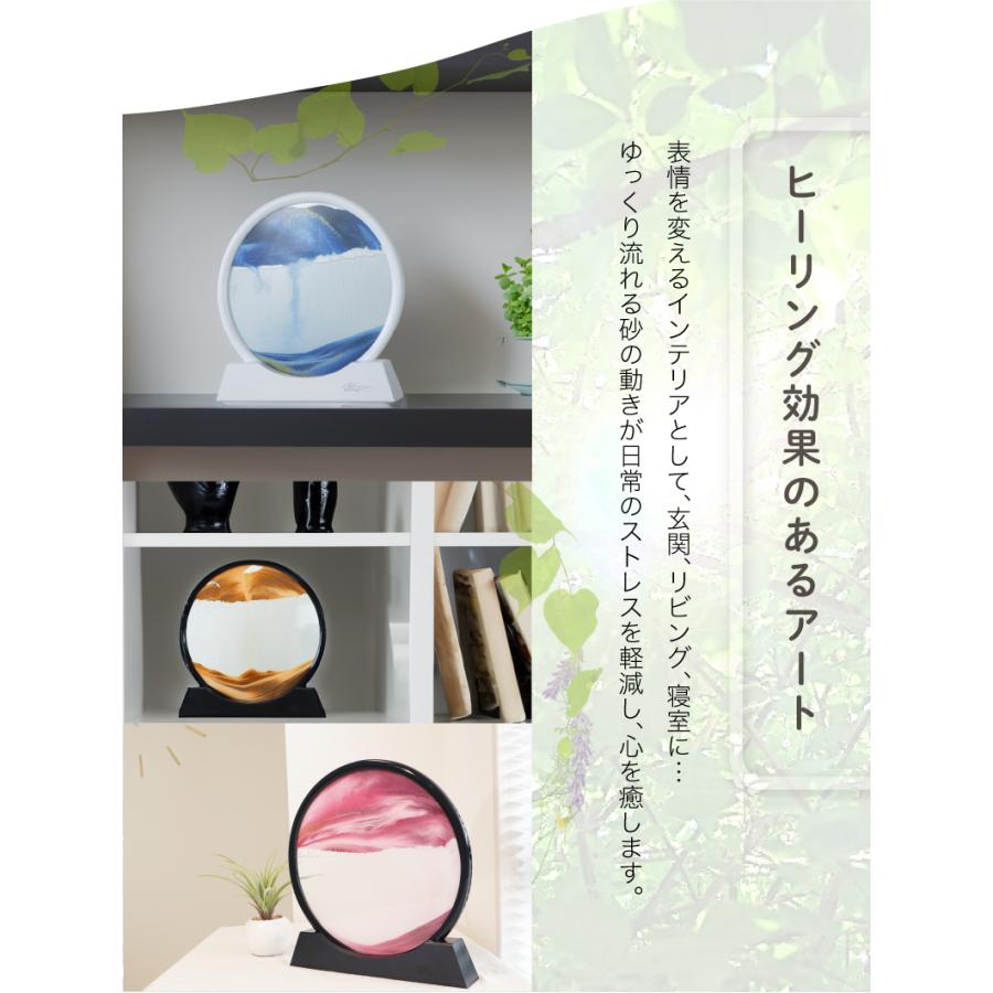 動作、飾りになる台サンド