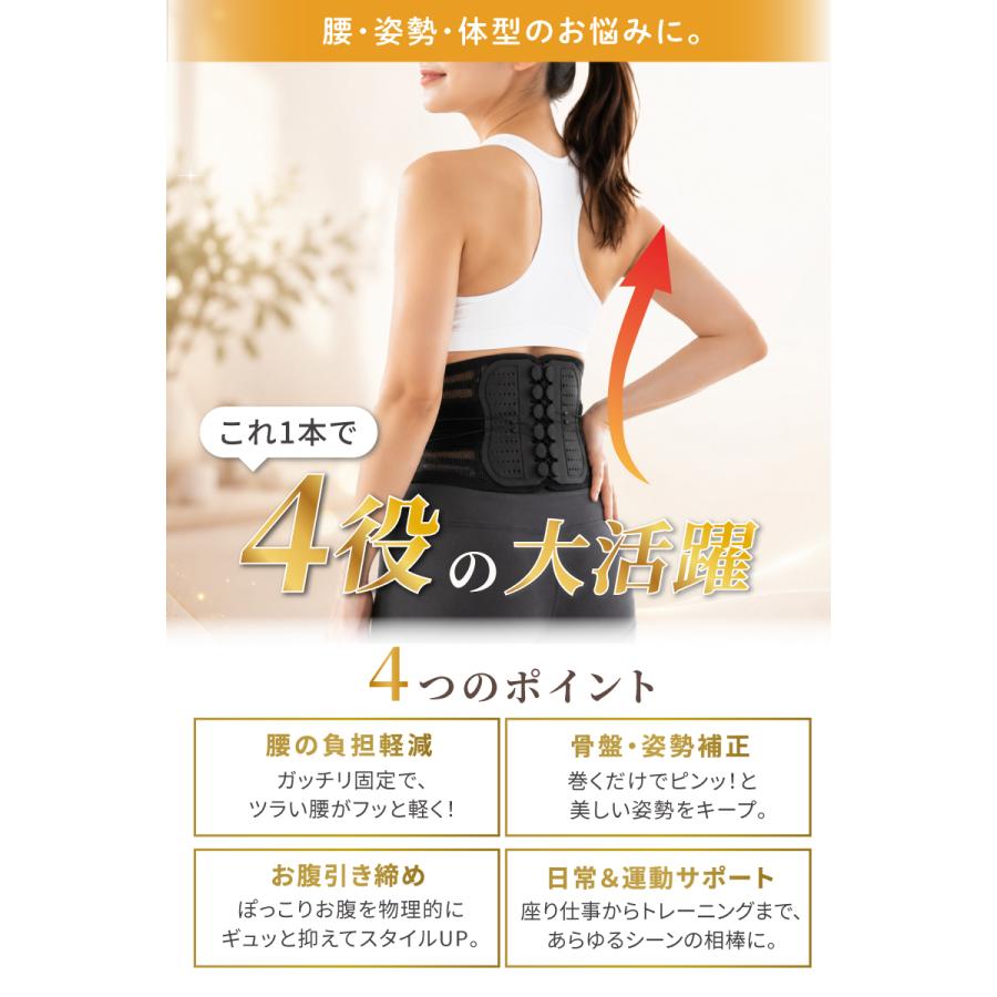 腰痛ベルト コルセット 骨盤ベルト 腰サポーター 腰痛対策 ぎっくり