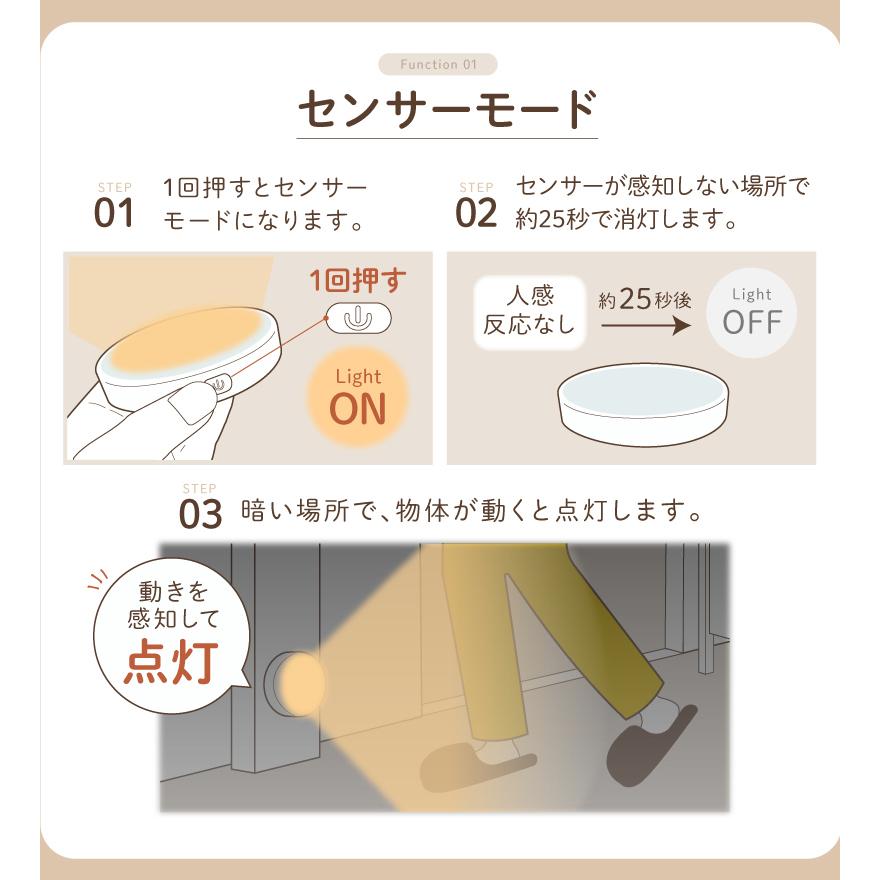 人感センサー ライト センサーライト セット 人感センサーライト 屋内