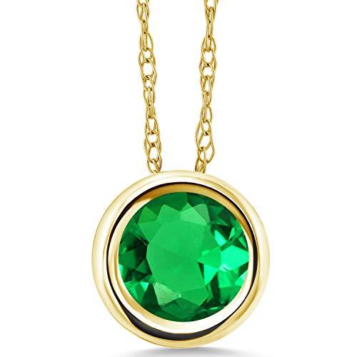並行輸入品】Gem Stone King 0.77カラット ナノエメラルド