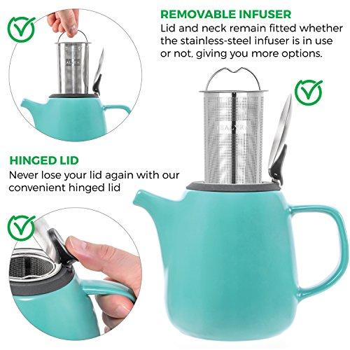 【並行輸入品】Tealyra   Daze Ceramic Teapot Turquoise   27 ounce (2 3 cups)の画像