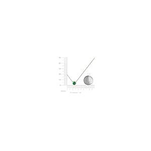 【並行輸入品】TriJewels Round Emerald 0.70 ct Bezel Set 5.8mm Womens Solitaire_8