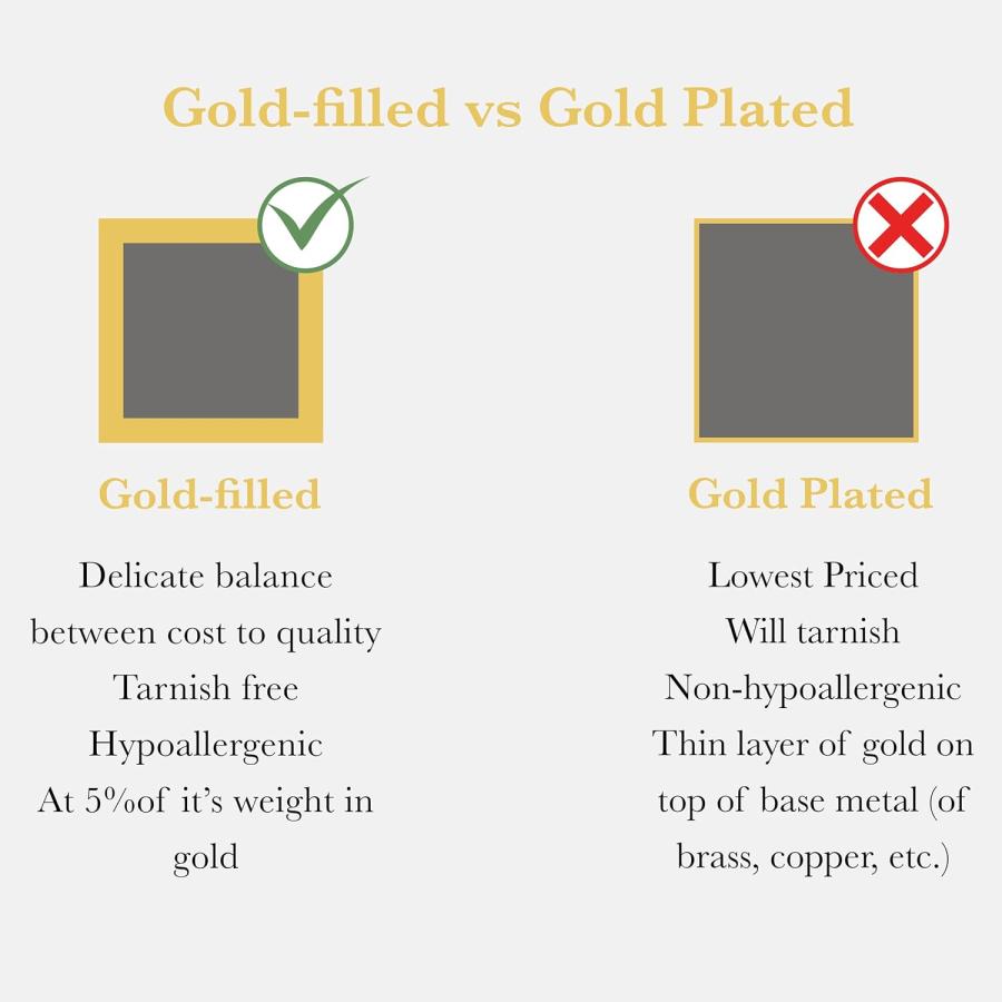 【並行輸入品】TousiAttar 14k ローズゴールドフィル ケーブルチェーンネックレス ペンダント 16-18インチ 1.1mm ゲージ 18　
