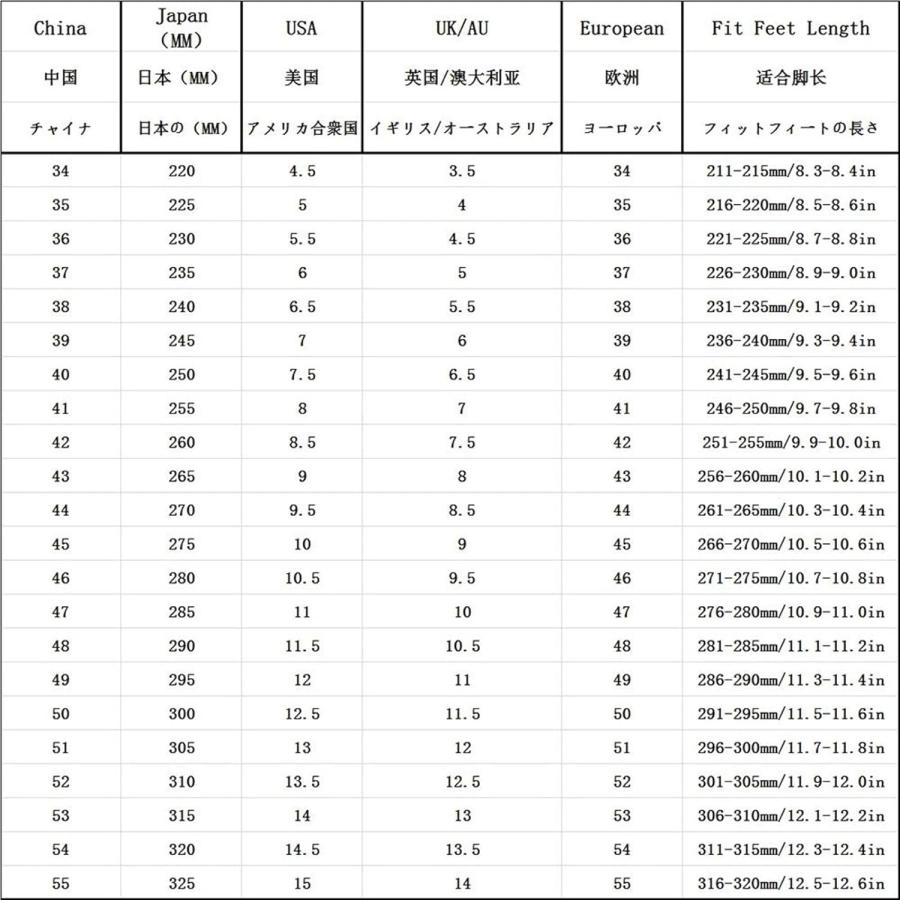 【並行輸入品】Scientific Anglersプレミアム海水Leadersの画像