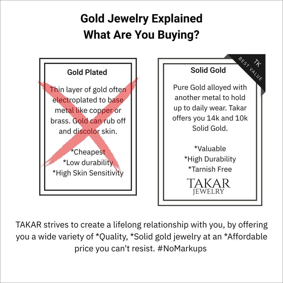 【並行輸入品】Solid 10k White Gold Mini Diamond Gemini Zodiac Horoscope Pendant Neの画像
