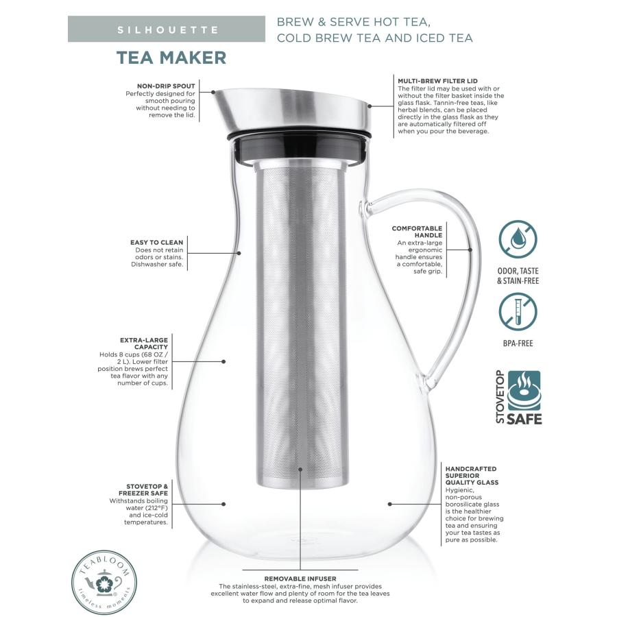 【並行輸入品】Teabloom Large Multi Brew Glass Teapot + Kettle + Pitcher (68 OZの画像