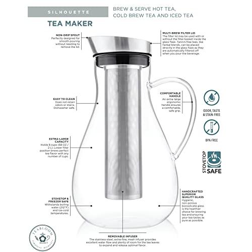 【並行輸入品】Teabloom Large Multi Brew Glass Teapot + Kettle + Pitcher (68 OZの画像
