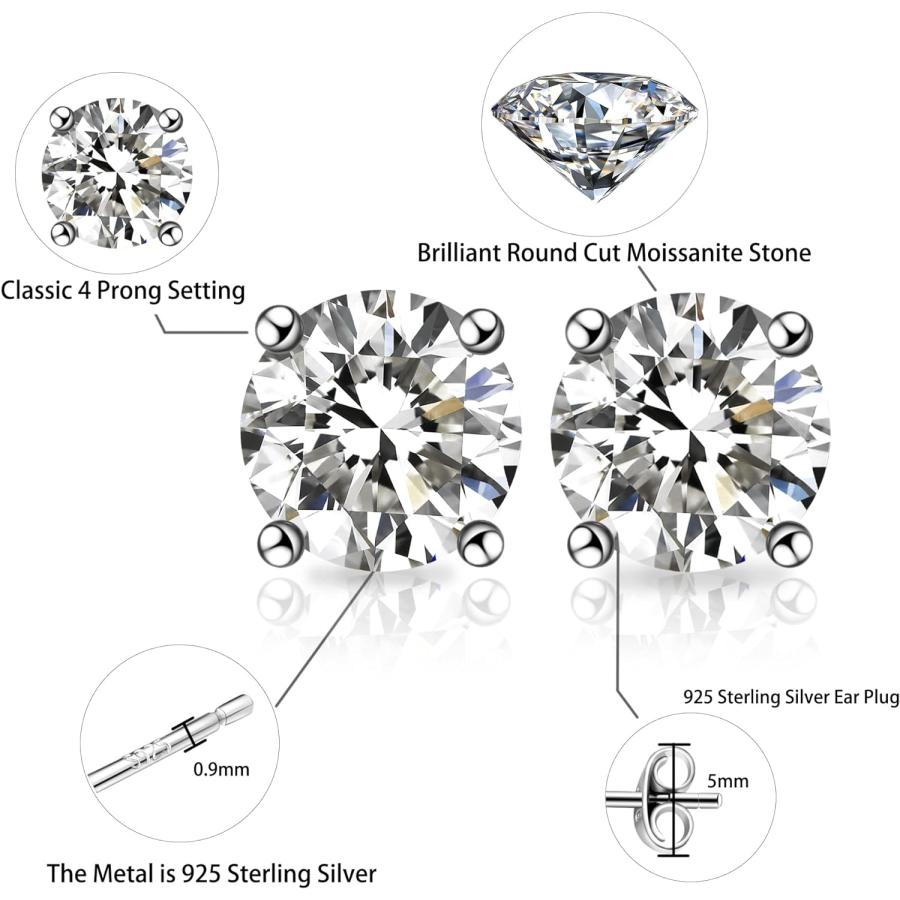 ラウンドブリリアントカット 4mm~8mm 0.6~4カラット D カラー ラウンドブリリアントカット 4mm~8mm 0.6~4カラット D カラー