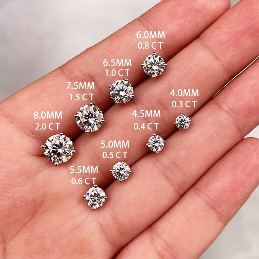 ラウンドブリリアントカット 4mm~8mm 0.6~4カラット D カラー ラウンドブリリアントカット 4mm~8mm 0.6~4カラット D カラー