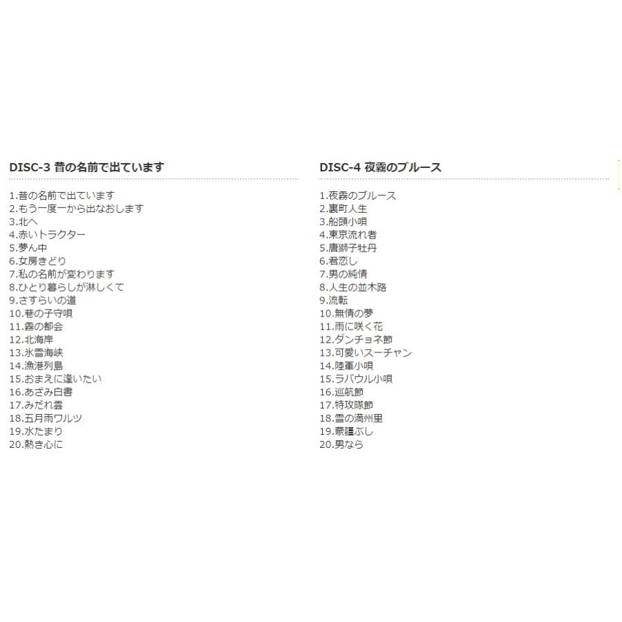 小林旭の世界 新品 CD 全100曲収録 豪華ボックス仕様、歌詞ブック