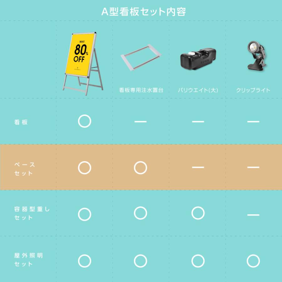 BESTSIGN（ベストサイン） A型スタンド看板2点セット（A2サイズ